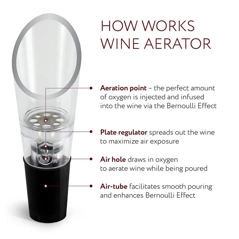 Aireador de vino acrílico, tap - Wine Aerator Pour reseña y precio